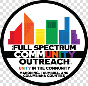 Full Spectrum Community Outreach  HD Png Download