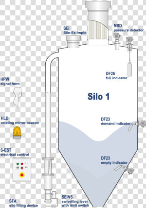 Silo System  HD Png Download