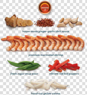 Pacific Chili Shrimp Ingredients   Wok Fried Shrimp Panda Express  HD Png Download