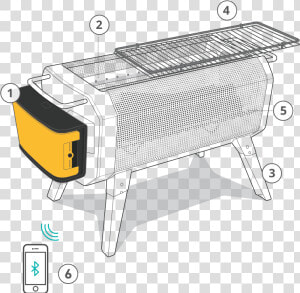 Transparent Fire Pit Png   Biolite Firepit Drawing  Png Download