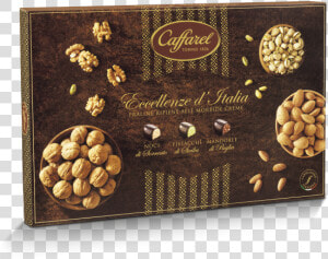 Chocolates Png  Transparent Png