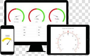 Asp Net Core Report Viewer  HD Png Download