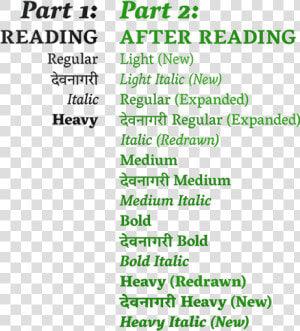 Submitted To Reading  amp  Expanded After   Caecilia Font  HD Png Download