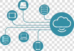 Cloud Connected   Infrastructure Server Logo  HD Png Download