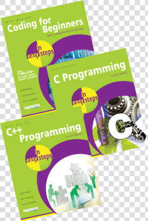 Coding For Beginners In Easy Steps  C Programming In   Graphic Design  HD Png Download