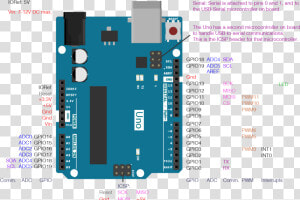 Enter Image Description Here   Arduino Tilt Sensor Led  HD Png Download