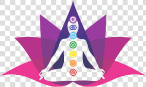  chakras  chakra  flor  loto  yoga  colores  png   Yoga Chakra Png  Transparent Png