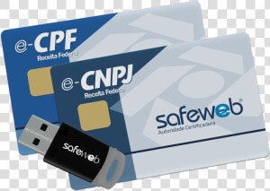 Certificado Digital Safeweb  HD Png Download