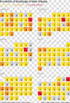 Halfway Through 2017  New Orleans Shootings By The   Richard J  Daley Center  HD Png Download