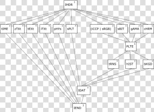 Lattice Diagram   Technical Drawing  HD Png Download