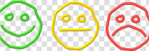 Transparent Sad Face Png   Happy Neutral Sad Face  Png Download