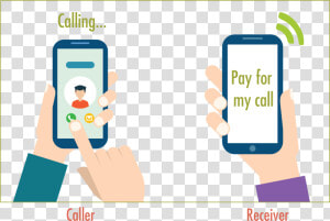 Collect Call Graphic 01   Unstructured Supplementary Service Data  HD Png Download