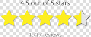 Star Review Business Vans Book   Review 5 Stars Png  Transparent Png