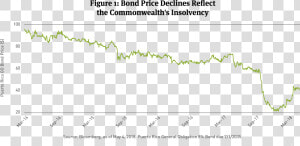 Revenue Of The Sovereign Or Commonwealth  HD Png Download