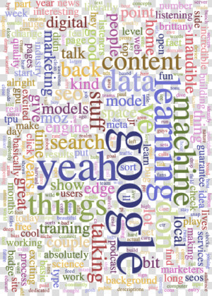 Britney Muller Transcript Word Cloud   Britney Name Definition  HD Png Download