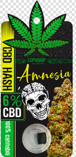 Cbd Hash Gorilla Glue  HD Png Download