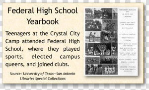 Yearbook 1  HD Png Download