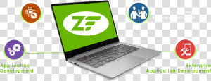 Image Is Not Available   Zend Development  HD Png Download