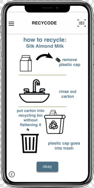 Quickly Learn How To Recycle The Product  HD Png Download