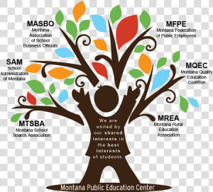 Mt Pec Tree Partners   Orchard School Plano  HD Png Download