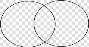 Venn Diagram Png   Circle  Transparent Png