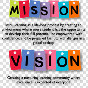 Vision Statement Png   Graphic Design  Transparent Png