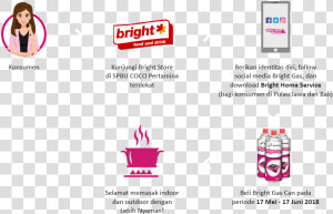 Bright Food   Png Download   Bright Food  Transparent Png