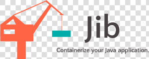 Jib Docker  HD Png Download