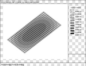 Settlement Contours For Piled Raft Of Stonebridge Park   Mosfet  HD Png Download