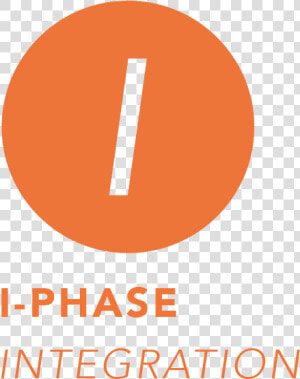 I phase Icon   Circle  HD Png Download