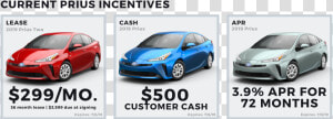 Avalon Incentives   Toyota Prius  HD Png Download