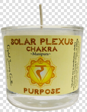 3rd Chakra Solar Plexus Manipura To Find Your Inner   Candle  HD Png Download