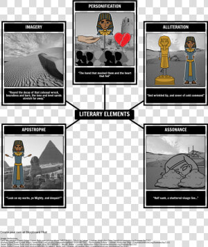 Minister  39 s Black Veil Story Map  HD Png Download