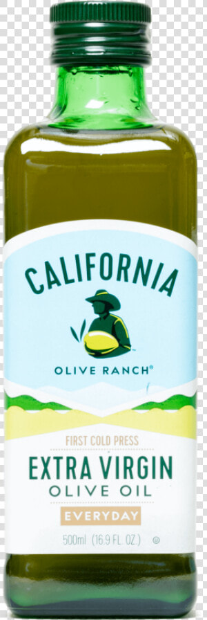 America  39 s Test Kitchen Olive Oil  HD Png Download