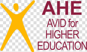 Avid For Higher Education   Colegio De Arquitectos Cordoba  HD Png Download