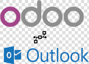 Odoo Outlook Integration Plugin   Graphic Design  HD Png Download