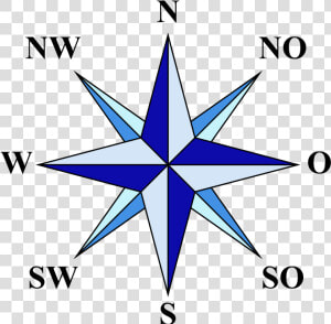 Compass Rose Geography  HD Png Download