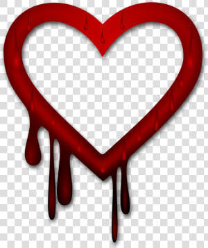 Free Heart Bleed Remix   Heartbleed Bug Icon  HD Png Download