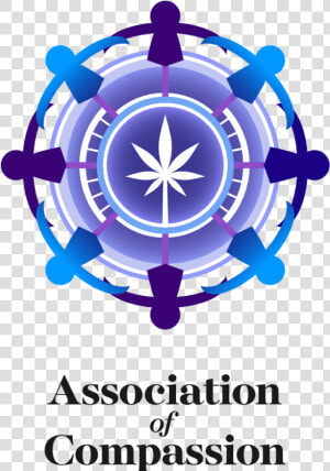 Association Of Compassion   Hinduism Rebirth Reincarnation Symbol  HD Png Download