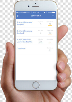 Workflow   Basecamp   Steps   Dynamics 365 Crm Iphone  HD Png Download