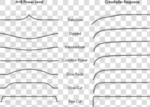 28551   Paper   Ableton Live Crossfade Type  HD Png Download