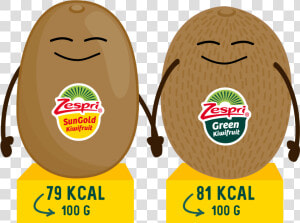 Week42 Zespri Green Kiwifruit Is Not high In Calories   Kiwi Kcal  HD Png Download