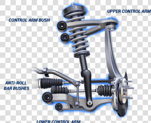 Double Wishbone Suspension System  HD Png Download