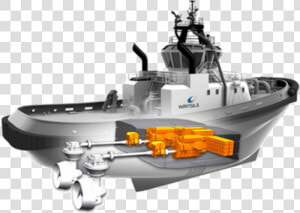 Wärtsilä Hybrid Propulsion  HD Png Download