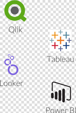 Business Intelligence Tools   Tableau Software  HD Png Download