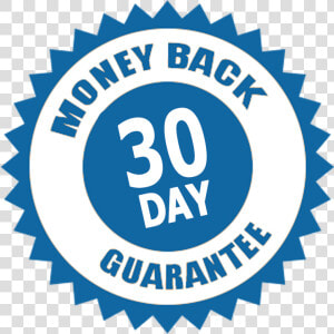 Corefit Orthotics 30 Day Money Back Guarantee   Circle  HD Png Download