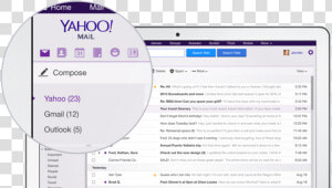 Yahoo Mail Now Lets You Access Your Gmail Too  But   Yahoo Email Look Like  HD Png Download