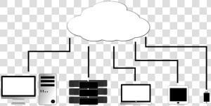 4 Most Commonly Asked Questions About Cloud Erp   구름 인터넷 망 아이콘 Png  Transparent Png