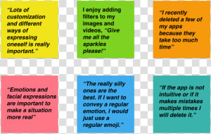 Quotes On Stickies   Colorfulness  HD Png Download