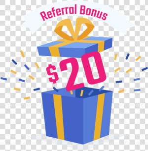 Referral Bonus   Happy Birthday Miguel  HD Png Download